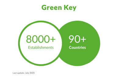 Captura de Pantalla 2025-08-25 a la(s) 10.21.05